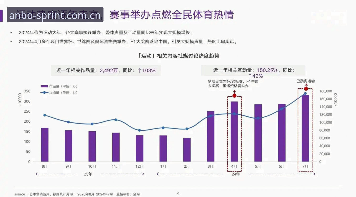 安博体育数据页行家深度分析：2025版登录与APP新版注册的真相，值不值得直接调取？